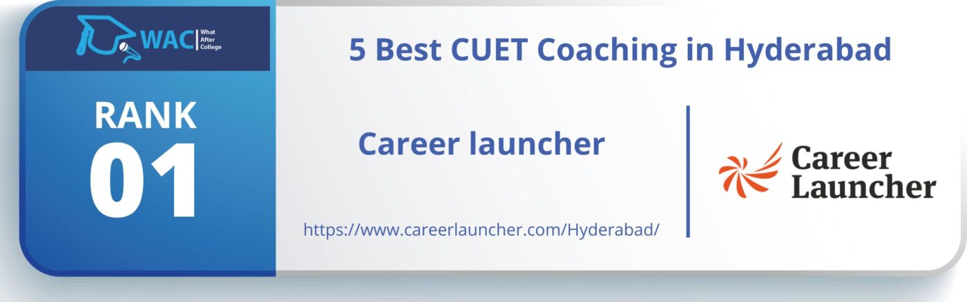 CUET Coaching in Hyderabad