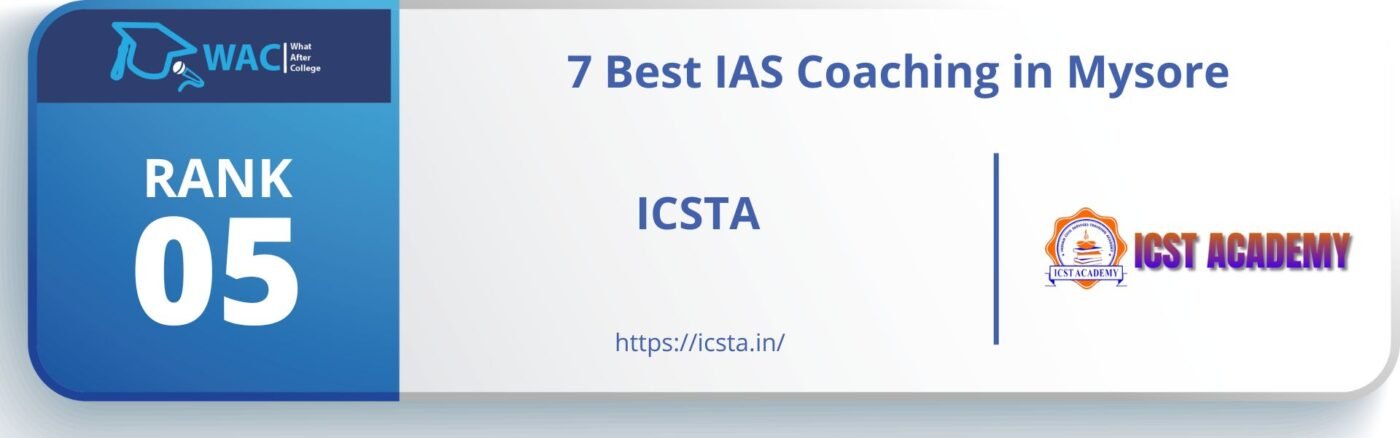 IAS coaching centre in Mysore