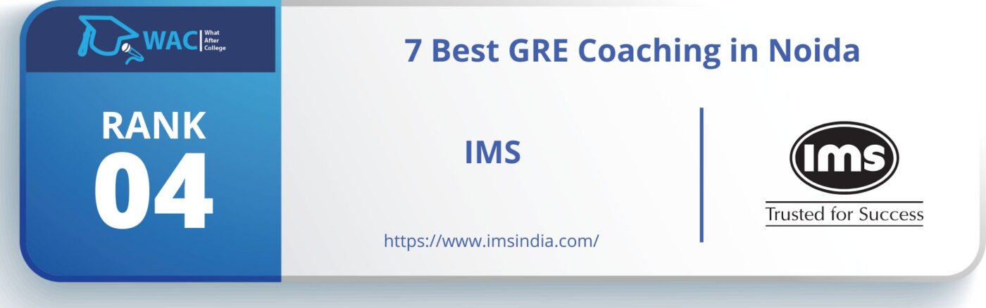 GRE Coaching in Noida