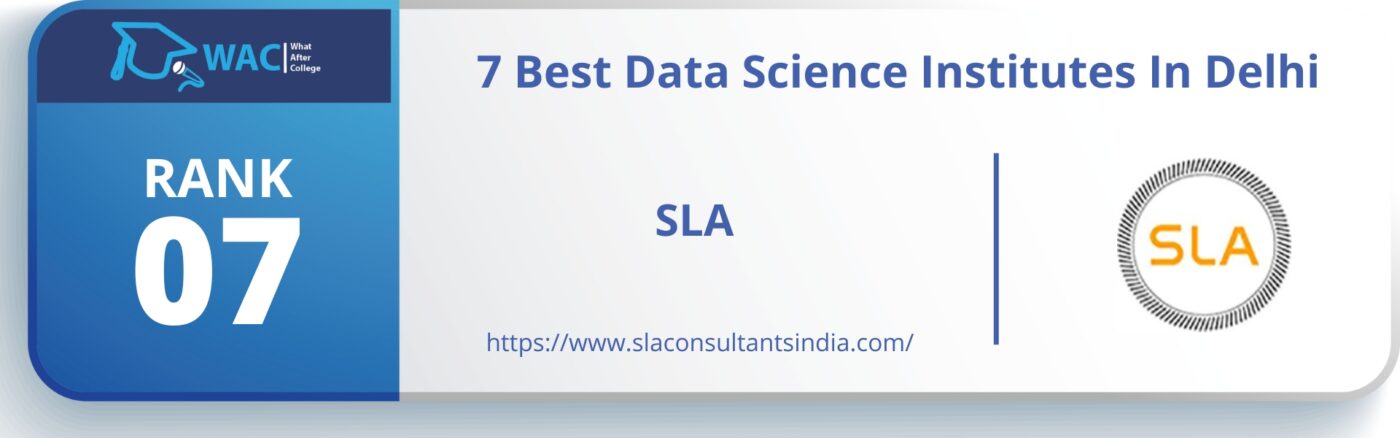 Rank 7: SLA (Structured-Learning-Assistance) Consultants India Pvt