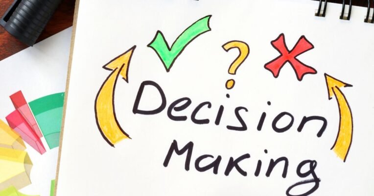 How to crack XAT Decision Making Part II