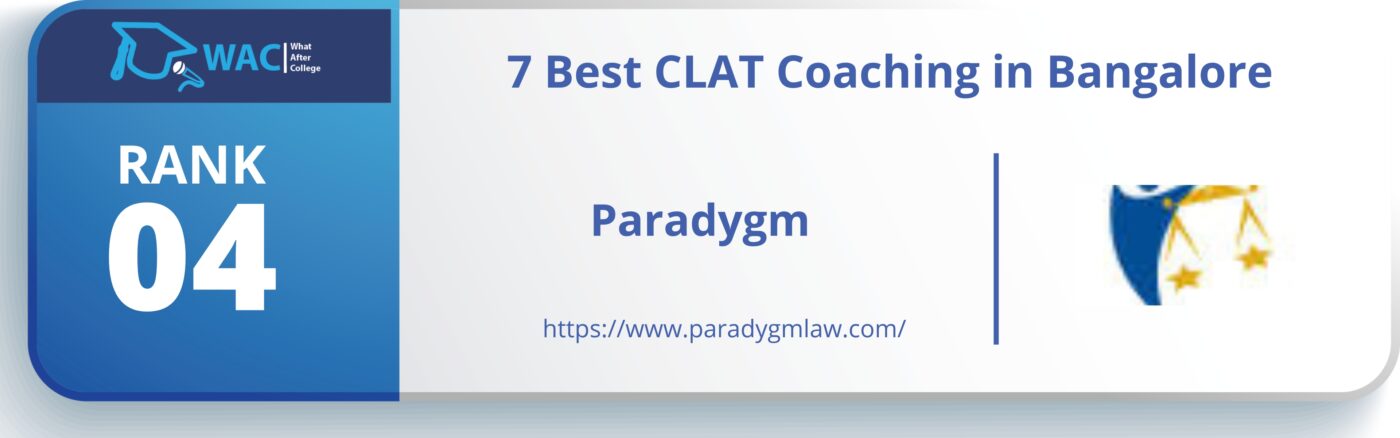 clat coaching in bangaore