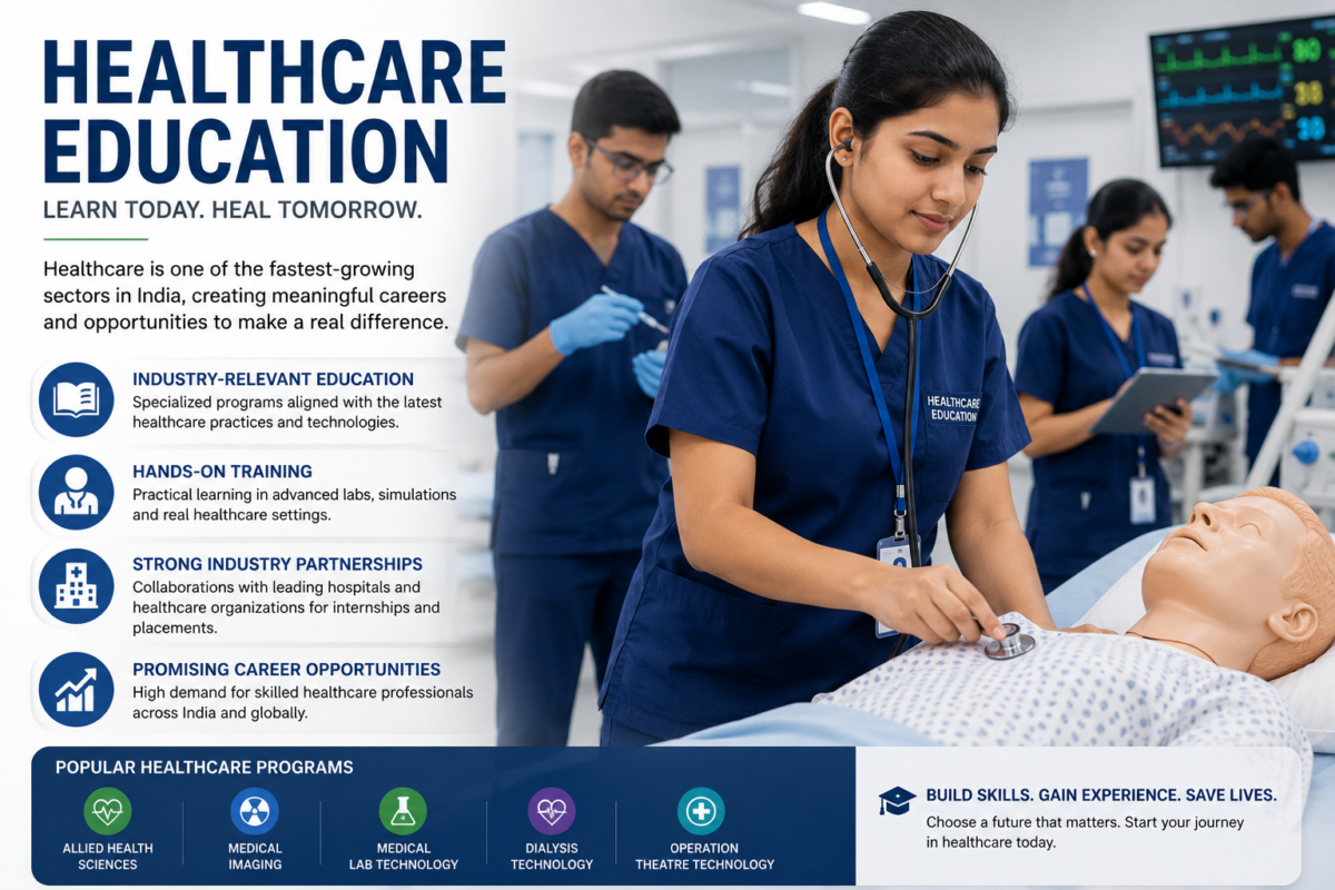 Healthcare education and training program featuring medical students, clinical practice, allied healthcare courses, hospital internships, and hands-on patient care learning.